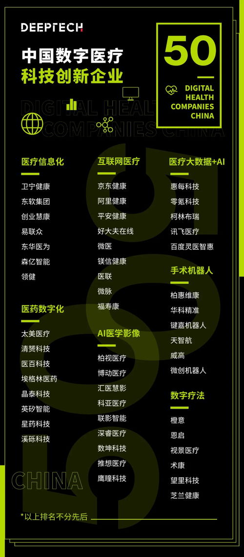 醫(yī)惠科技 數字醫(yī)療領域的創(chuàng)新先鋒與技術服務引領者